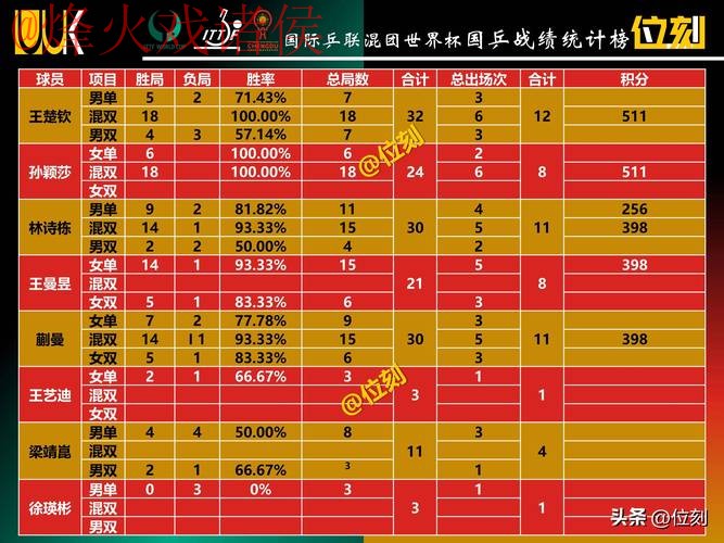 世界杯投注排行