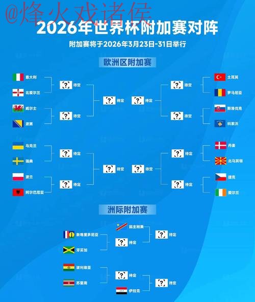 2026世界杯下注最新网址