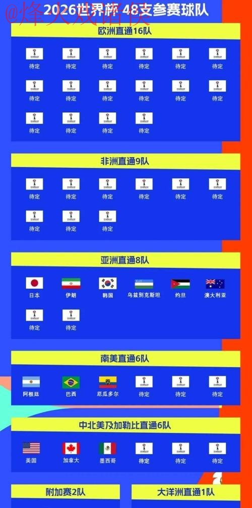 2026世界杯投注APP 2026世界杯投注APP